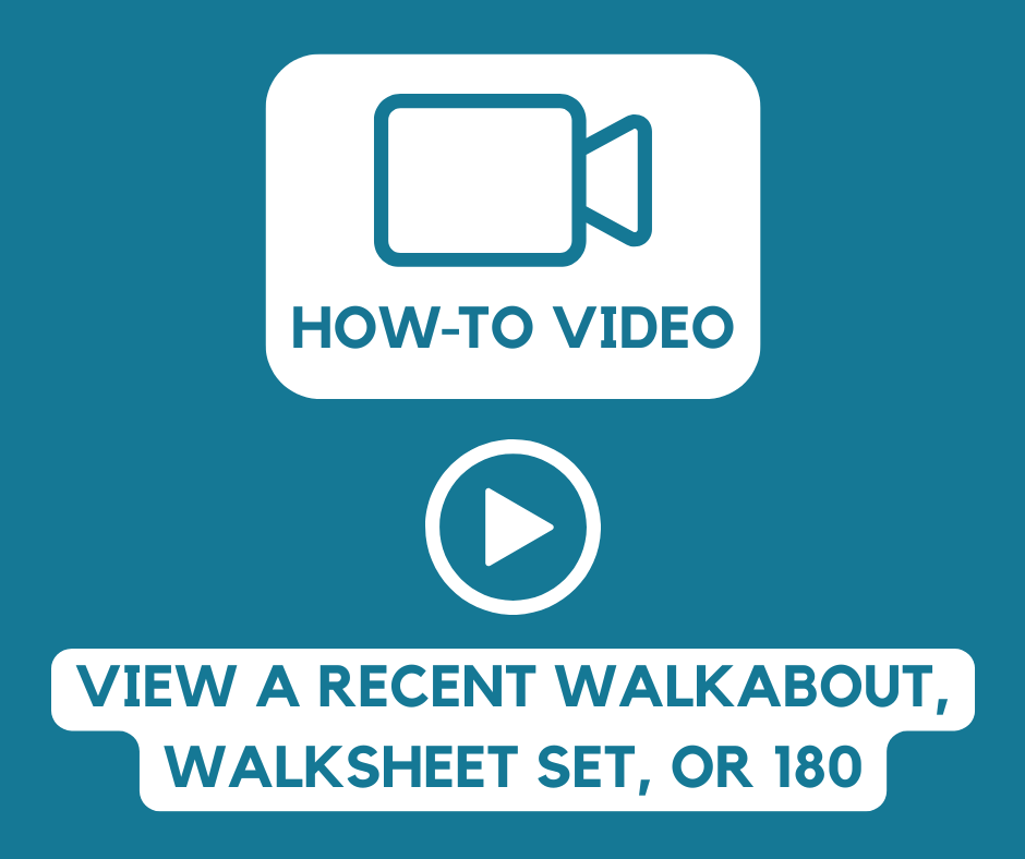 View A Recent Walkabout, Walksheet Set, Or 180